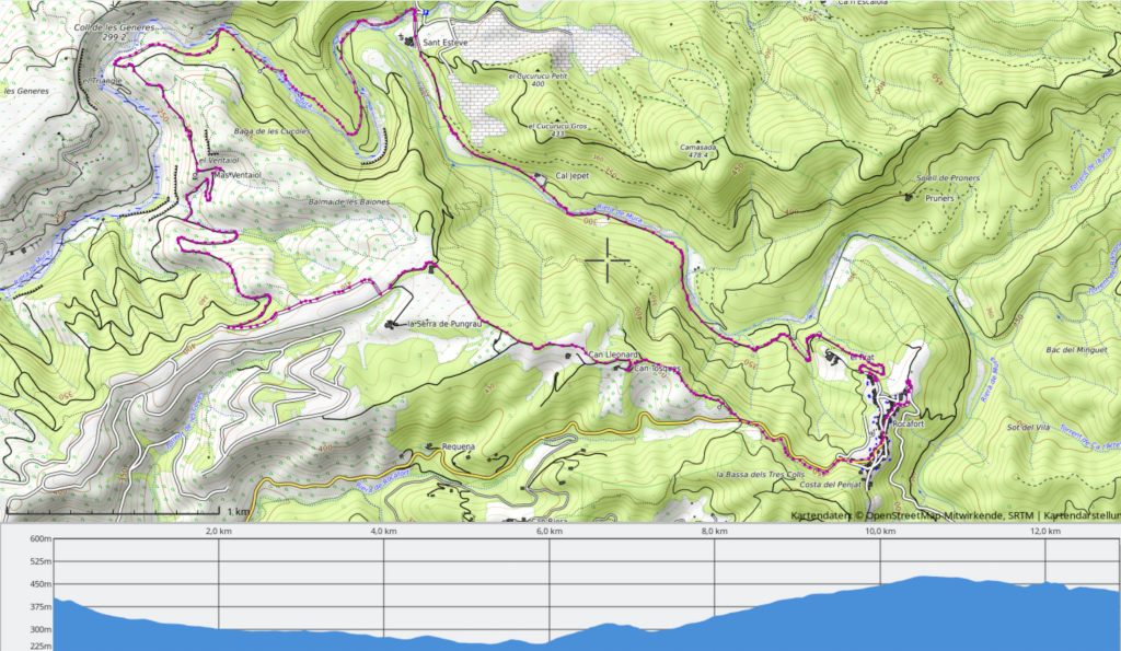 desnivell_curta